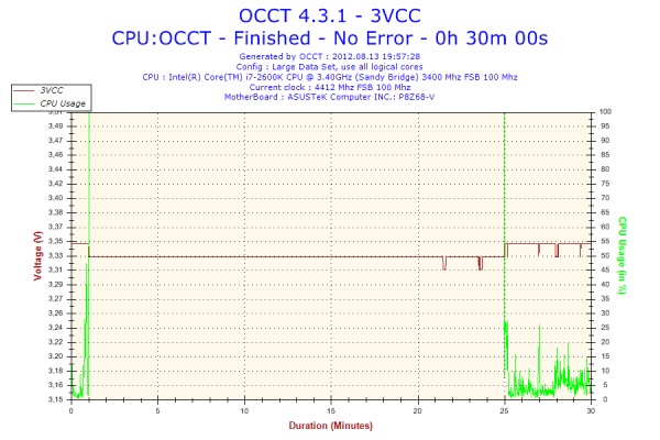 Прикрепленное изображение: 2012-08-13-19h57-Voltage-3VCC.png