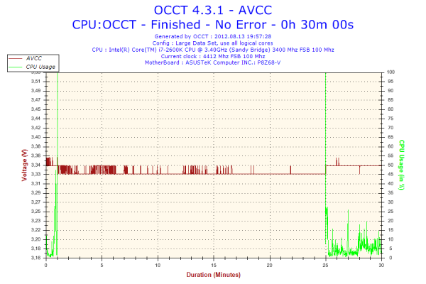 Прикрепленное изображение: 2012-08-13-19h57-Voltage-AVCC.png
